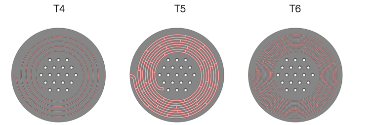 Laser slotting patterns on circular substrates